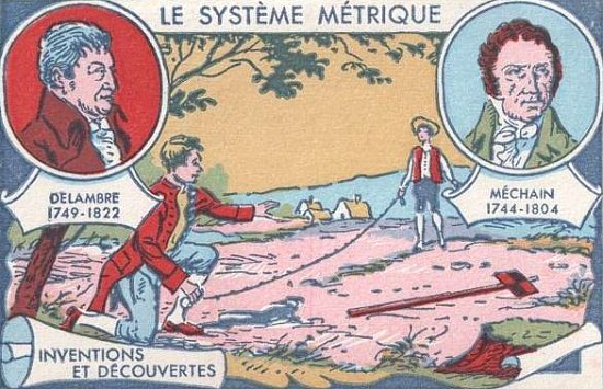 old cartoon that shows the two scientists with a measuring tape
