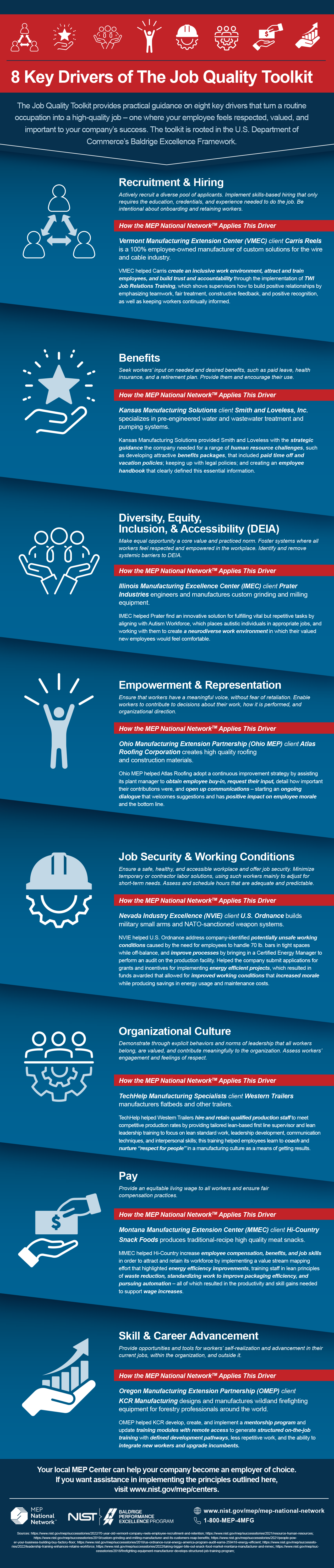 job quality toolkit infographic