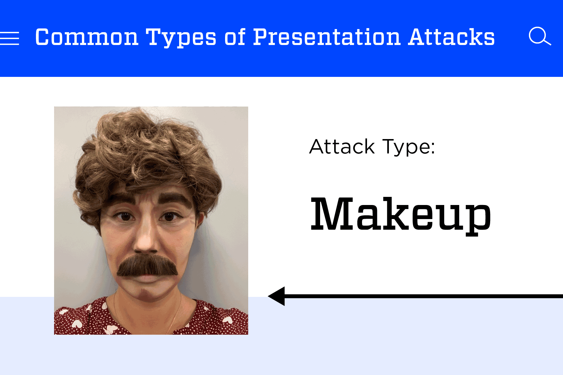 Three rotating images show types of presentation attacks: a person in heavy appearance-altering makeup, a person holding up a printed photo of another person, and a hand holding up a phone image of another person.
