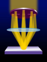 Illustration of a new optical imaging technology under development at NIST that will use combinations of dynamically controlled light waves, optimized for particular properties (such as polarization).