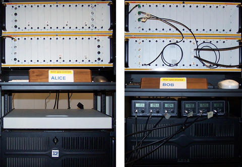 NIST's high-speed fiber quantum key distribution (QKD) system