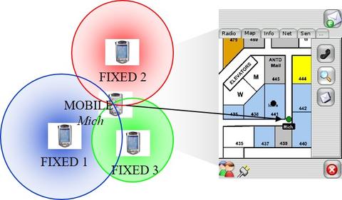 Performance Evaluation of Indoor Localization Technologies