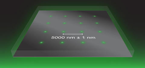 Graphic showing equally spaced openings at the nanometer scale on a flat surface