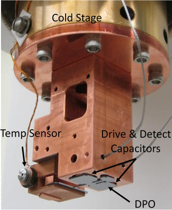 DPO sensor