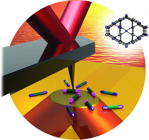 Schematic showing metal-organic framework materials on a surface.  Their expansion, which is induced by an infrared laser, is detected using the tip of an atomic force microscope.  
