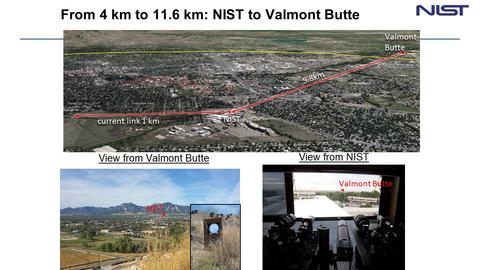 Powerpoint slide, showing via map and photograhpy, the distance from NIST Boulder to Valmont Butte