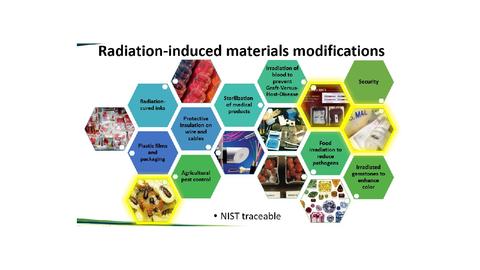 A list of radiation-induced materials modifications that are NIST traceable