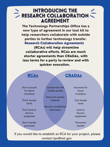 Research Collaboration Agreement Graphic