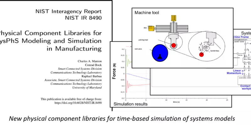 NIST Researchers Publish New Libraries for SysPyS Modeling and Simulation in Manufacturing