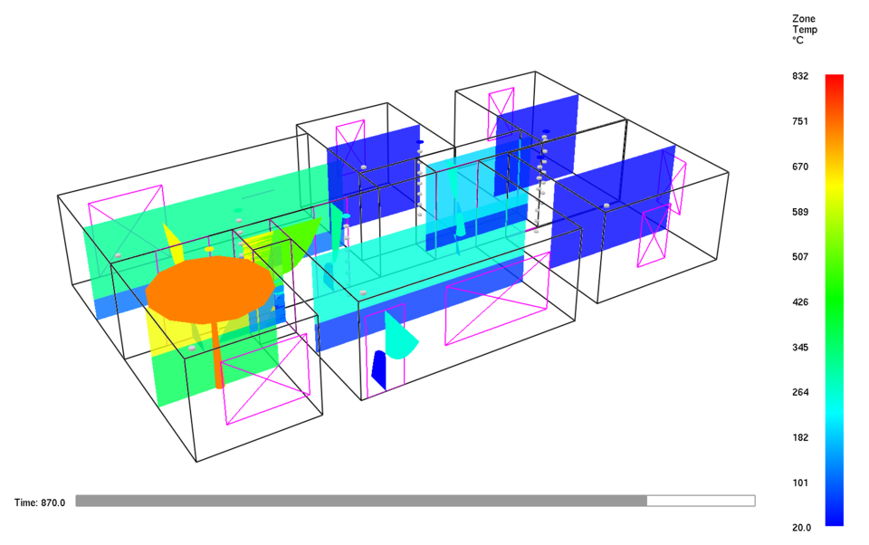 Colorful diagram shows a simulated fire within a three-room home.
