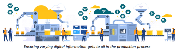 How Industry Increased Digital Information Flow Across Production Process: NIST Reports