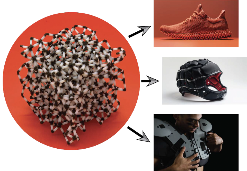 Potential applications for impact mitigation.