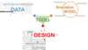 Materials Data Toolkit Logo