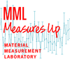 MML Measures Up logo over graph