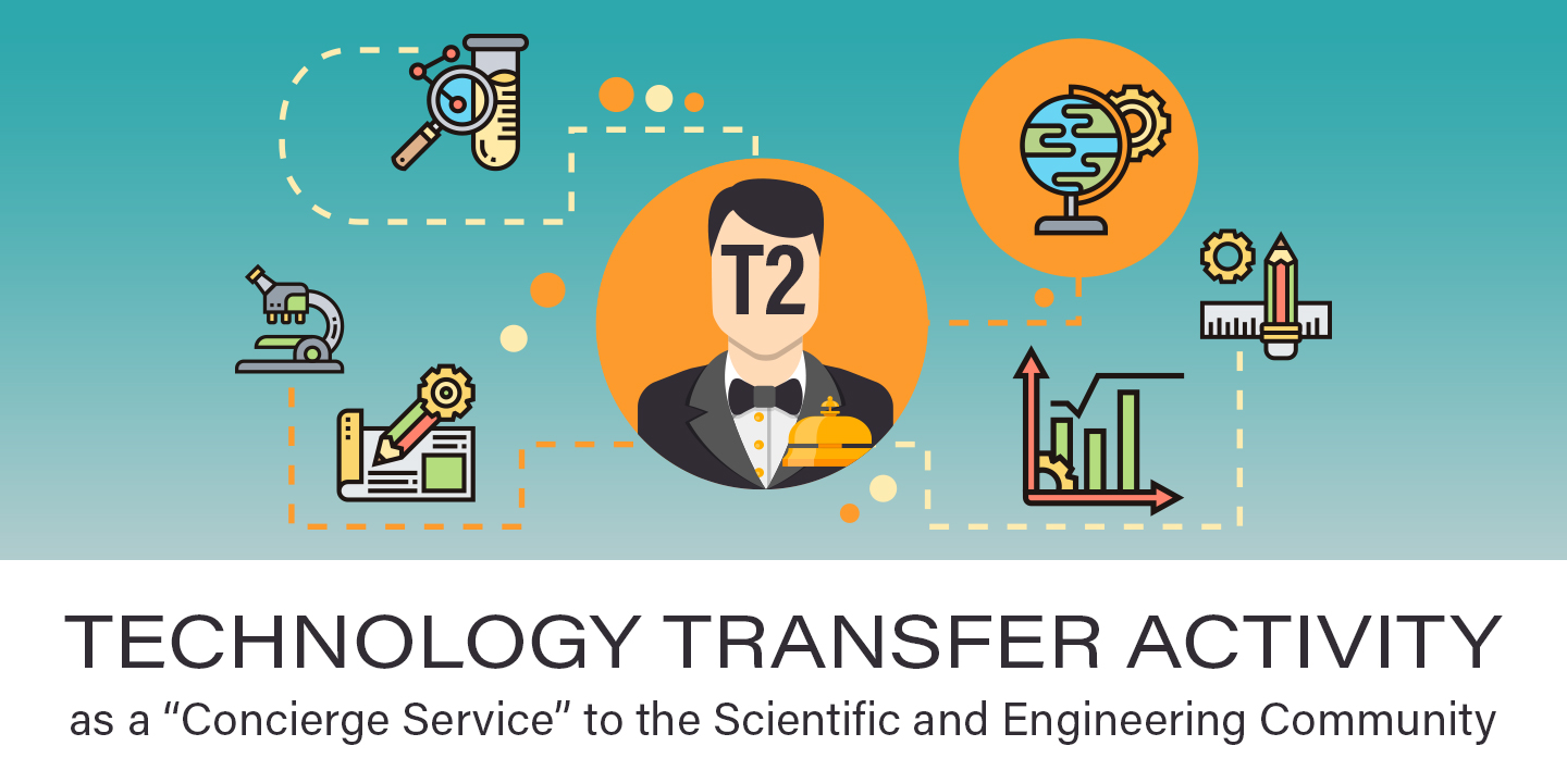 Technology Transfer Activity as a “Concierge Service” to the Scientific