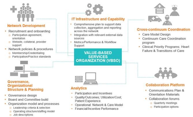 company of business model a manufacturing process cindybo.jpg   NIST