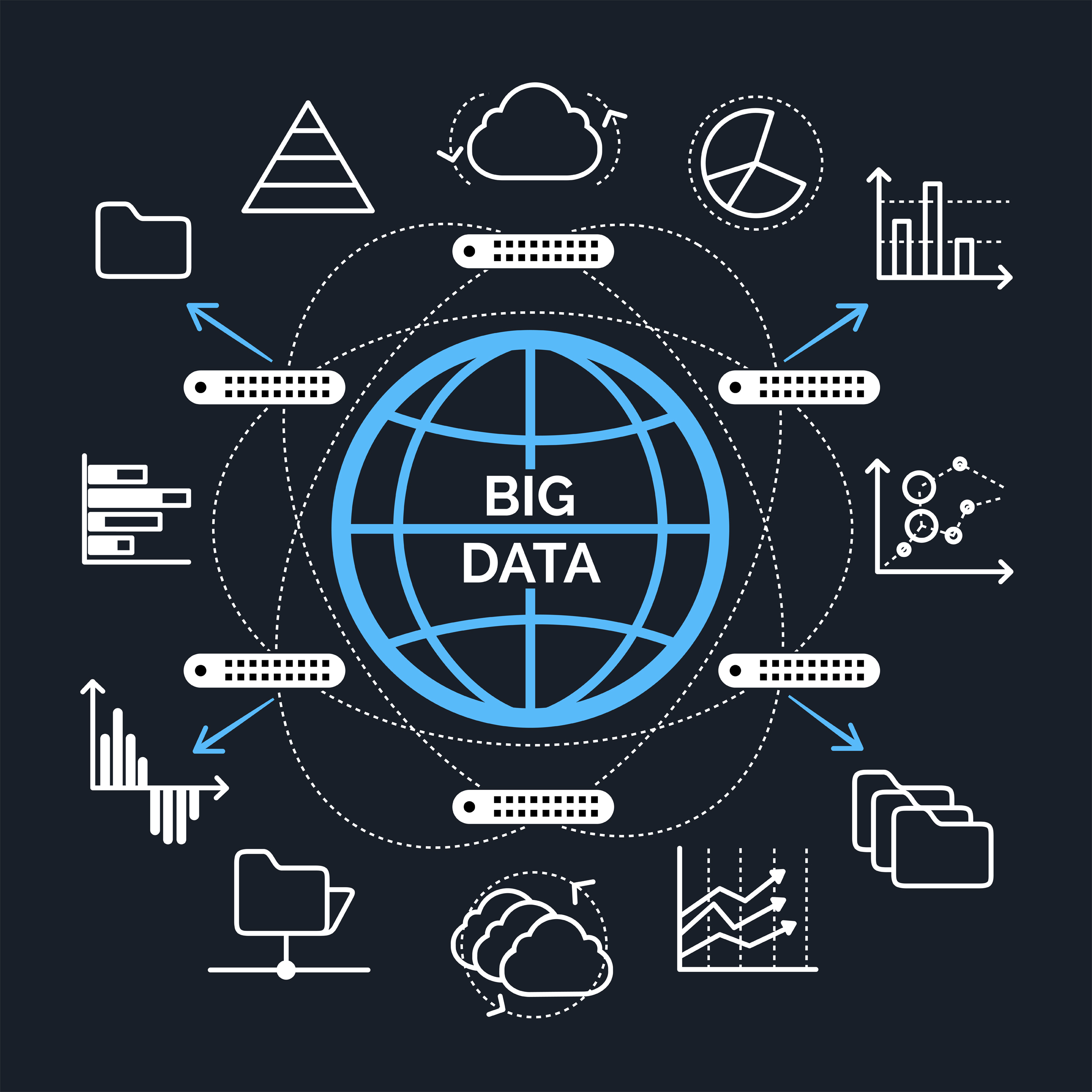 What Is Big Data Analysis And Why It Is Important Technology Unfolded ...