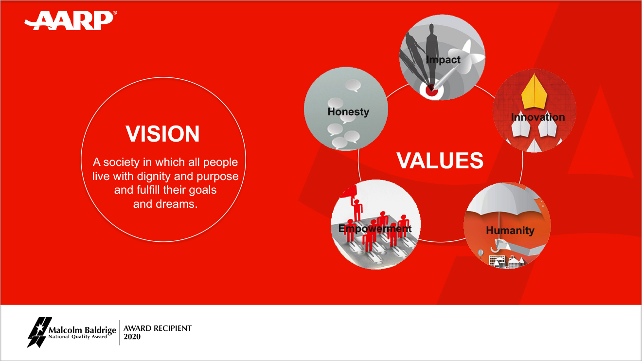 aarp-vision-and-values-slide-jpg