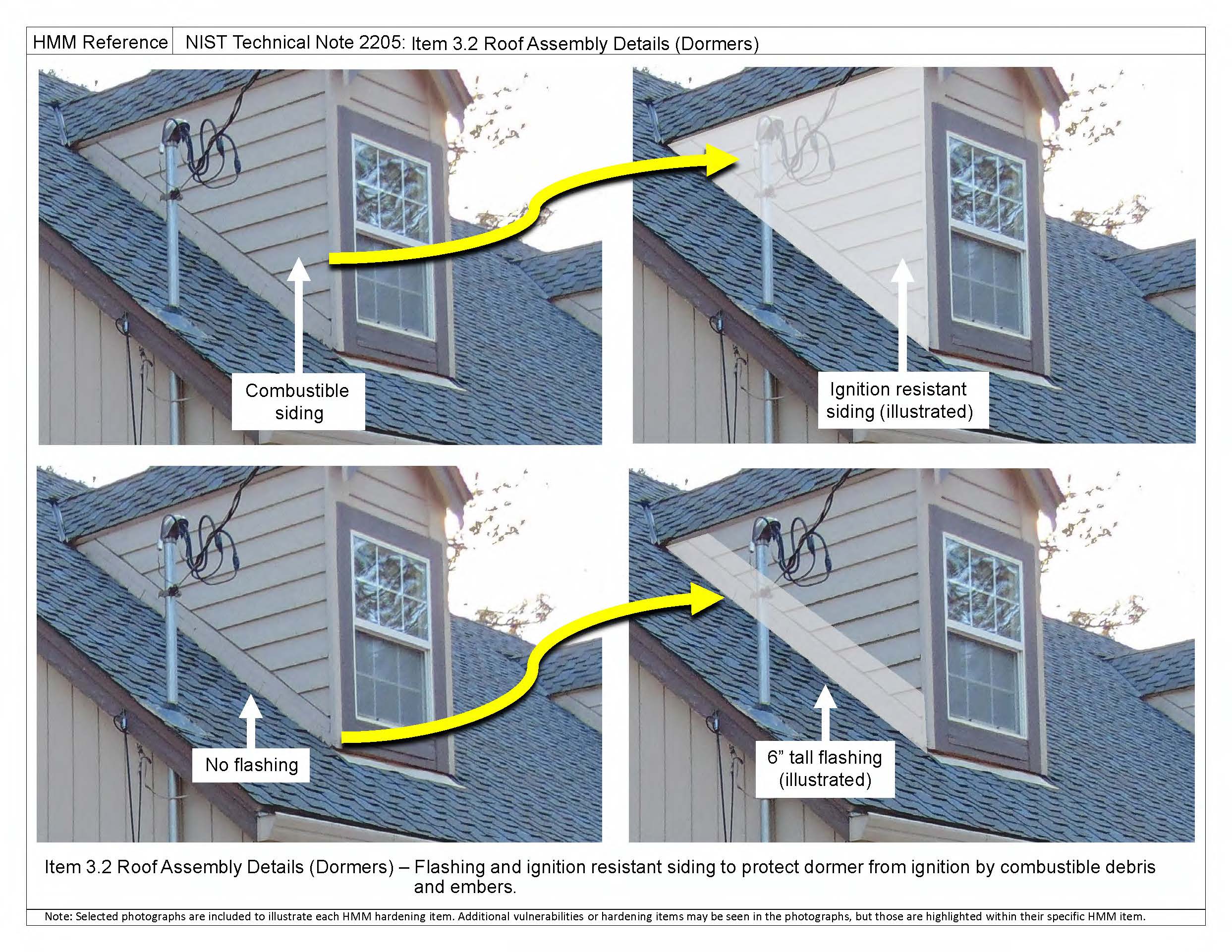 Hmm Item Roof Assembly Details Dormer 