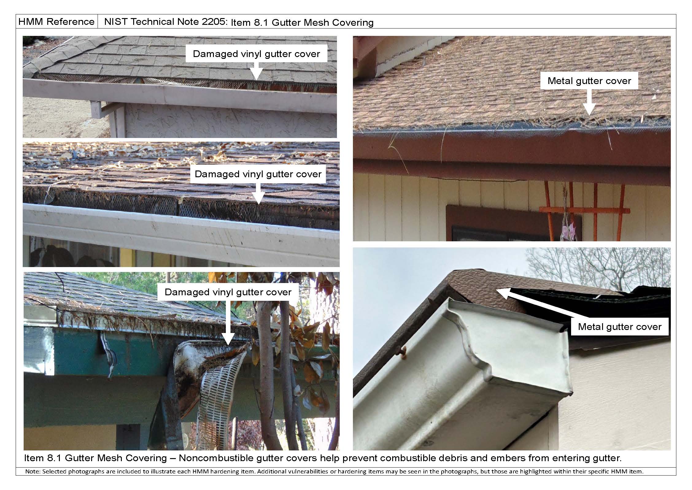 Hmm Item Roof Gutter Mesh Covering 