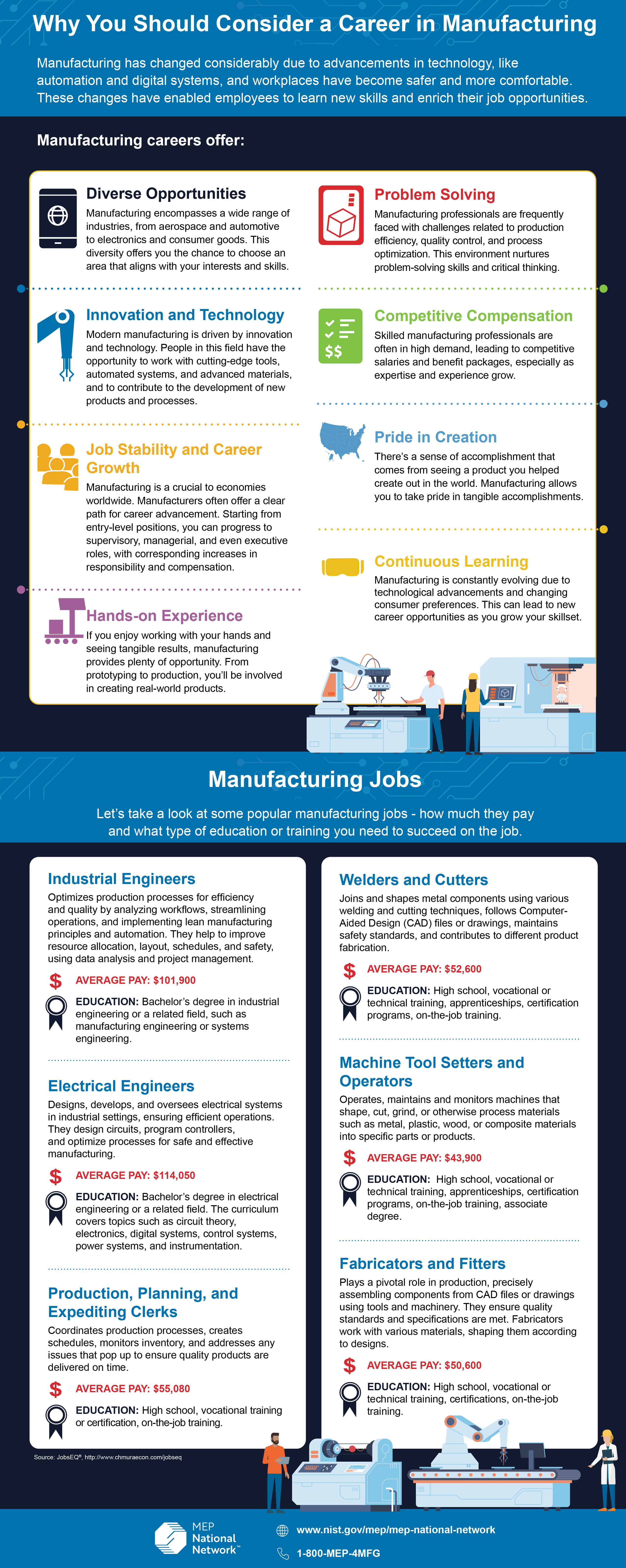 Why You Should Consider a Career in Manufacturing