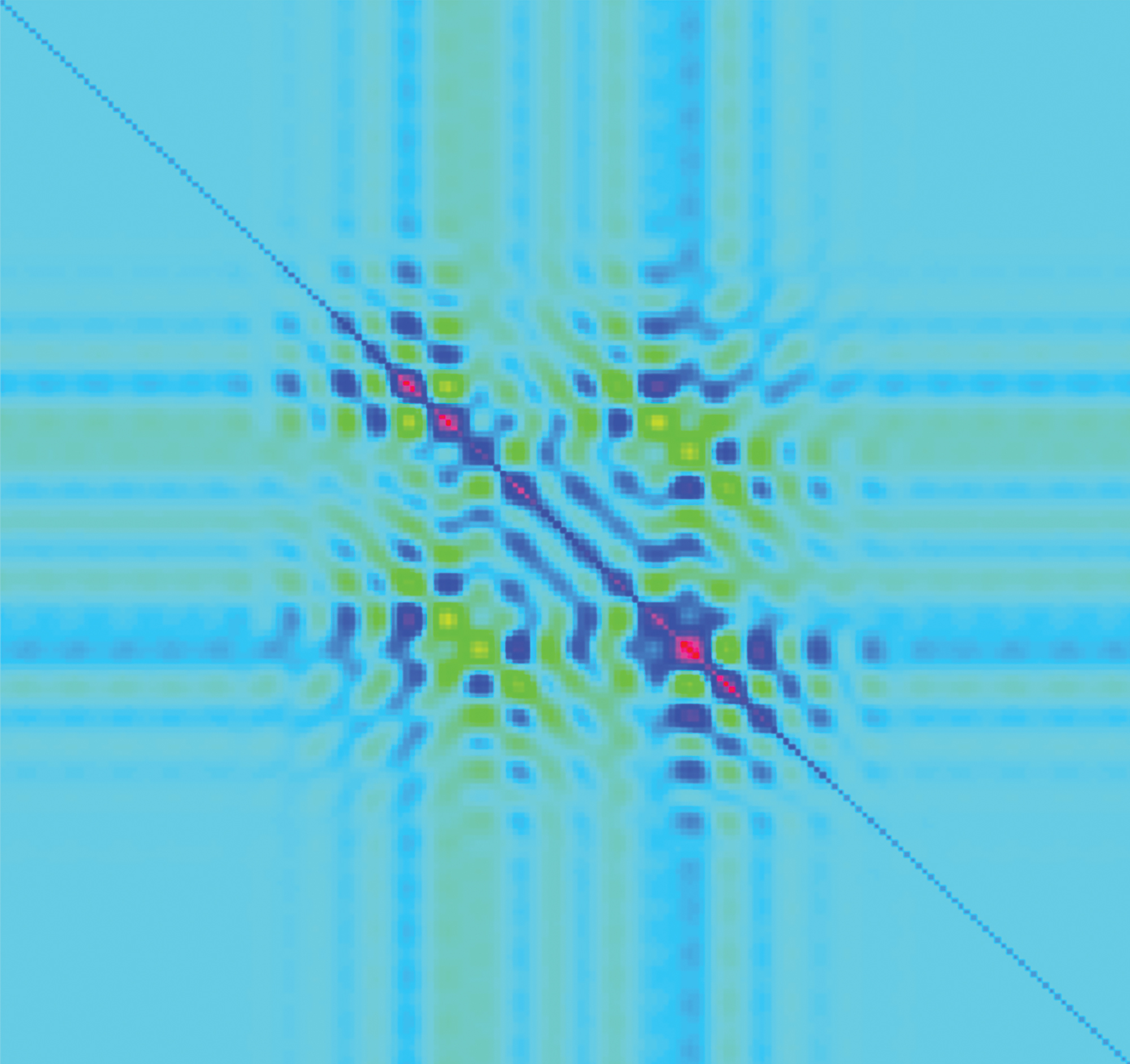 Semiconductor Data Correlations visualization