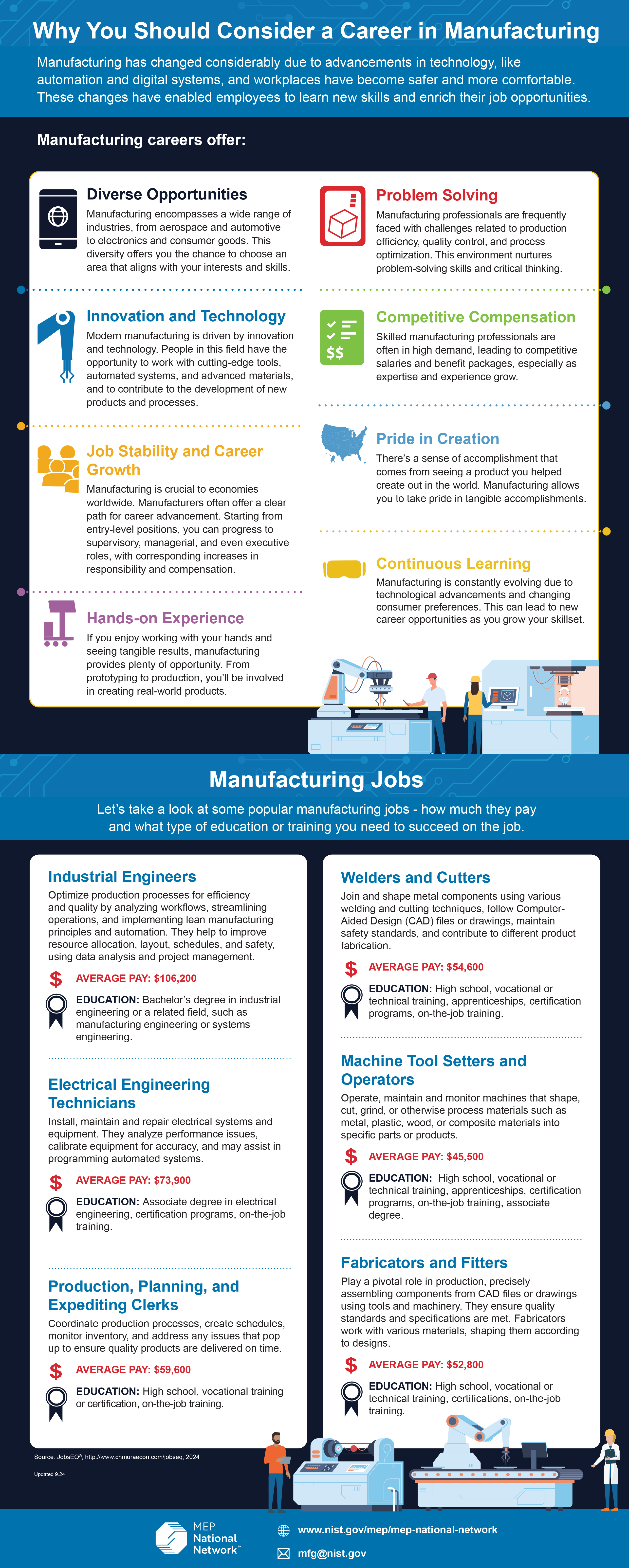 Why You Should Consider a Career in Manufacturing