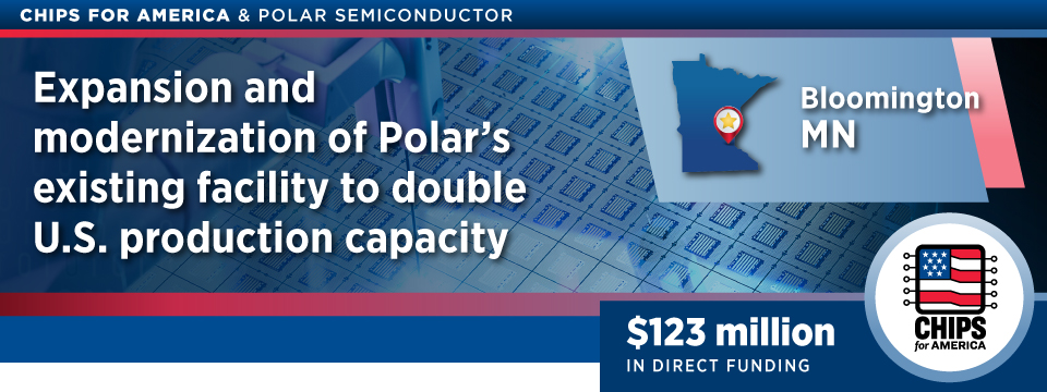 web banner image for CHIPS for America and Polar Semiconductor $123 million in direct funding award for "Expansion and modernization of Polar's existing facility to double U.S. production capacity" in Bloomington, Minnesota.