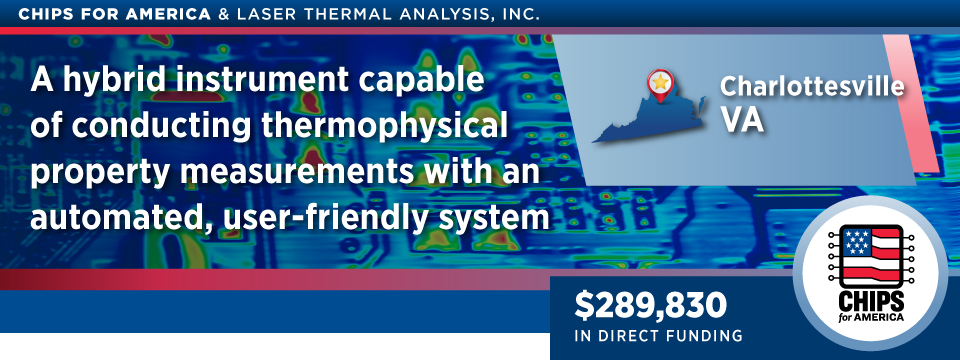 SBIR LaserThermal CharlottesvilleVA Award Page Banner