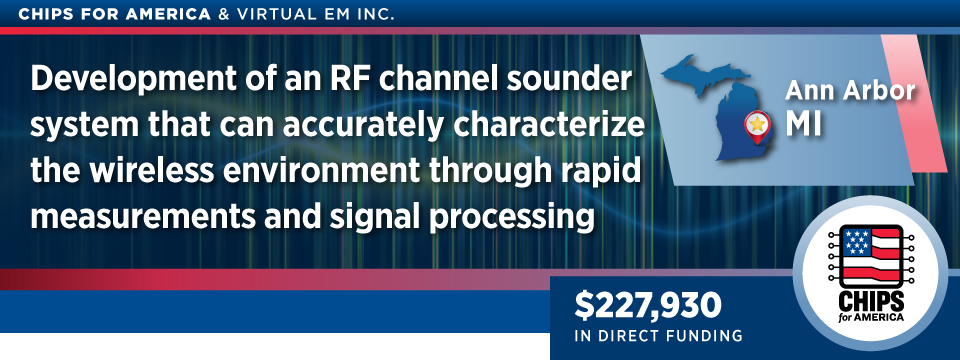 SBIR Award banner graphic for Virtual EM in Ann Arbor, Michigan