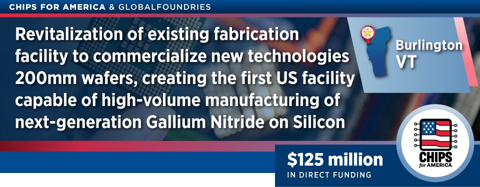 CHIPS for America award banner for GlobalFoundries' Burlington, Vermont location for 125 million in direct funding