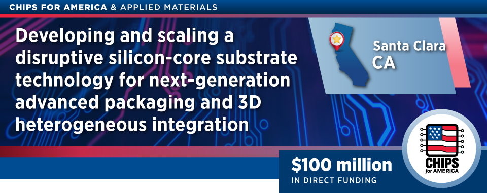 CHIPS for America & Applied Materials Developing and scaling a disruptive silicon-core substrate technology for next-generation advanced packaging and 3D heterogenous integration