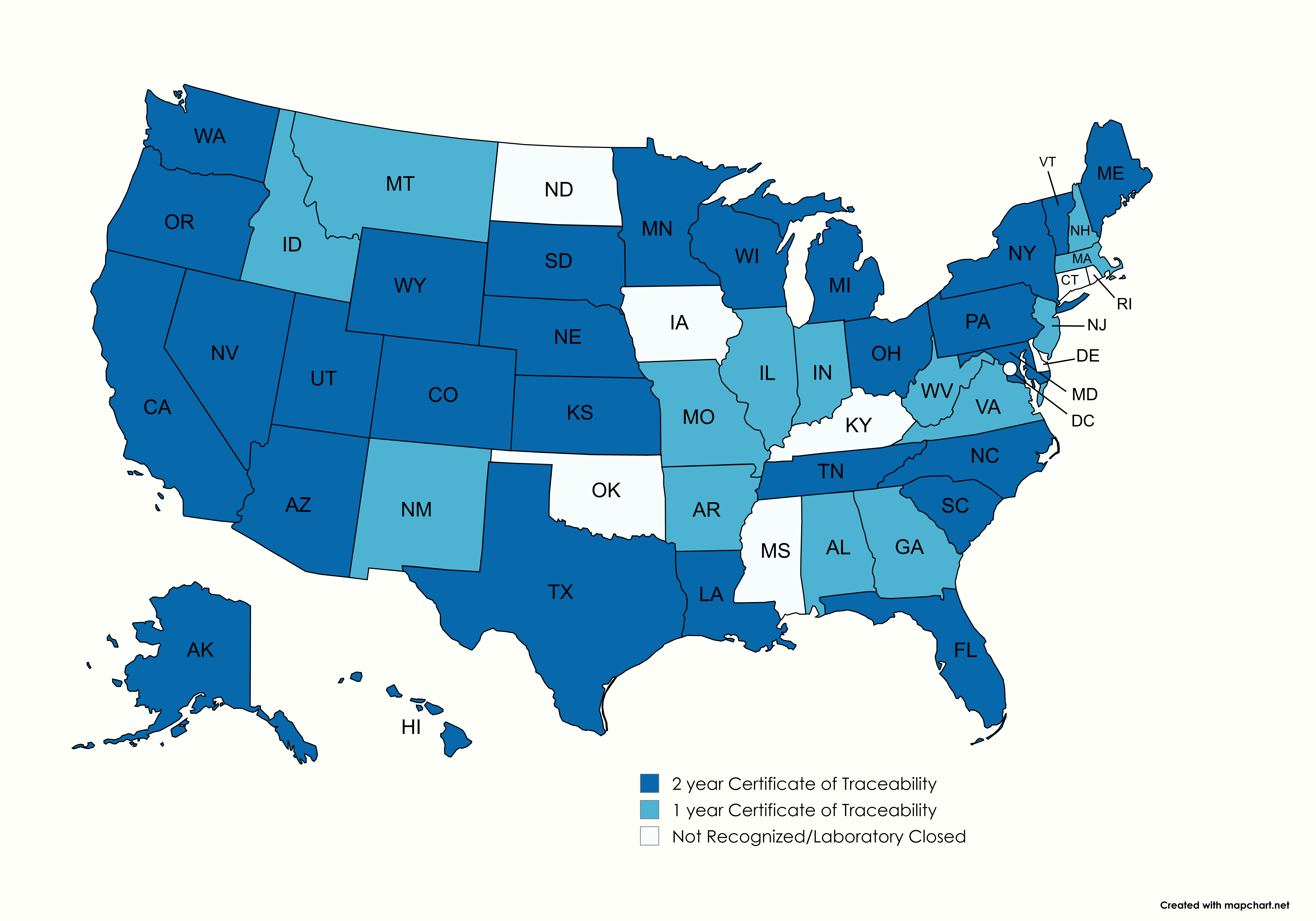 OWM State Metrology Laboratory Recognition map (2025)