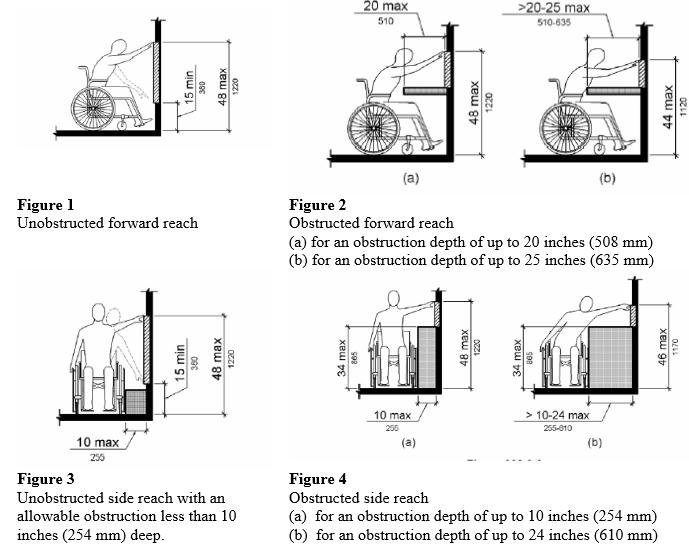 figure_1-4.jpg