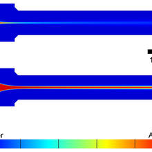Computer simulations showing the mixing of water and isopropyl alcohol in a COMMAND microfluidic device.