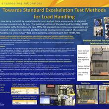 Towards Standard Exoskeleton Test Methods for Load Handling
