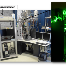 Multiscale spectroscopy – ESTEM Laboratory 