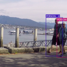 A screenshot of the ETA software recognizing people walking.