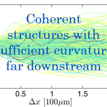 Particle tracks exhibit sufficient curvature to sustain turbulent flow