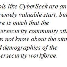 Cyberspace Solarium Commission CyberSeek Quote