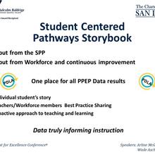 Charter School of San Diego Pathways Storybook graphic
