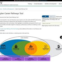 NICCS Cyber Career Pathway Tool