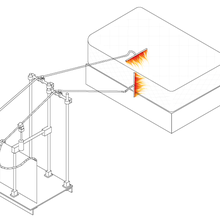 Diagram shows a mattress being set on fire by gas burners in a standard flammability test.