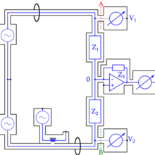 Schematic of digital impedance bridge.