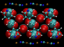 Structure of a metal-organic framework fully loaded with carbon dioxide Structure of a metal-organic framework fully loaded with carbon dioxide
