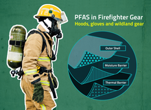 Left side is a photo of a firefighter dressed in full equipment, including heavy clothing, a helmet and a breathing mask. Right side is a diagram showing the three layers typically found in firefighter gear: outer shell, moisture barrier and thermal barrier.
