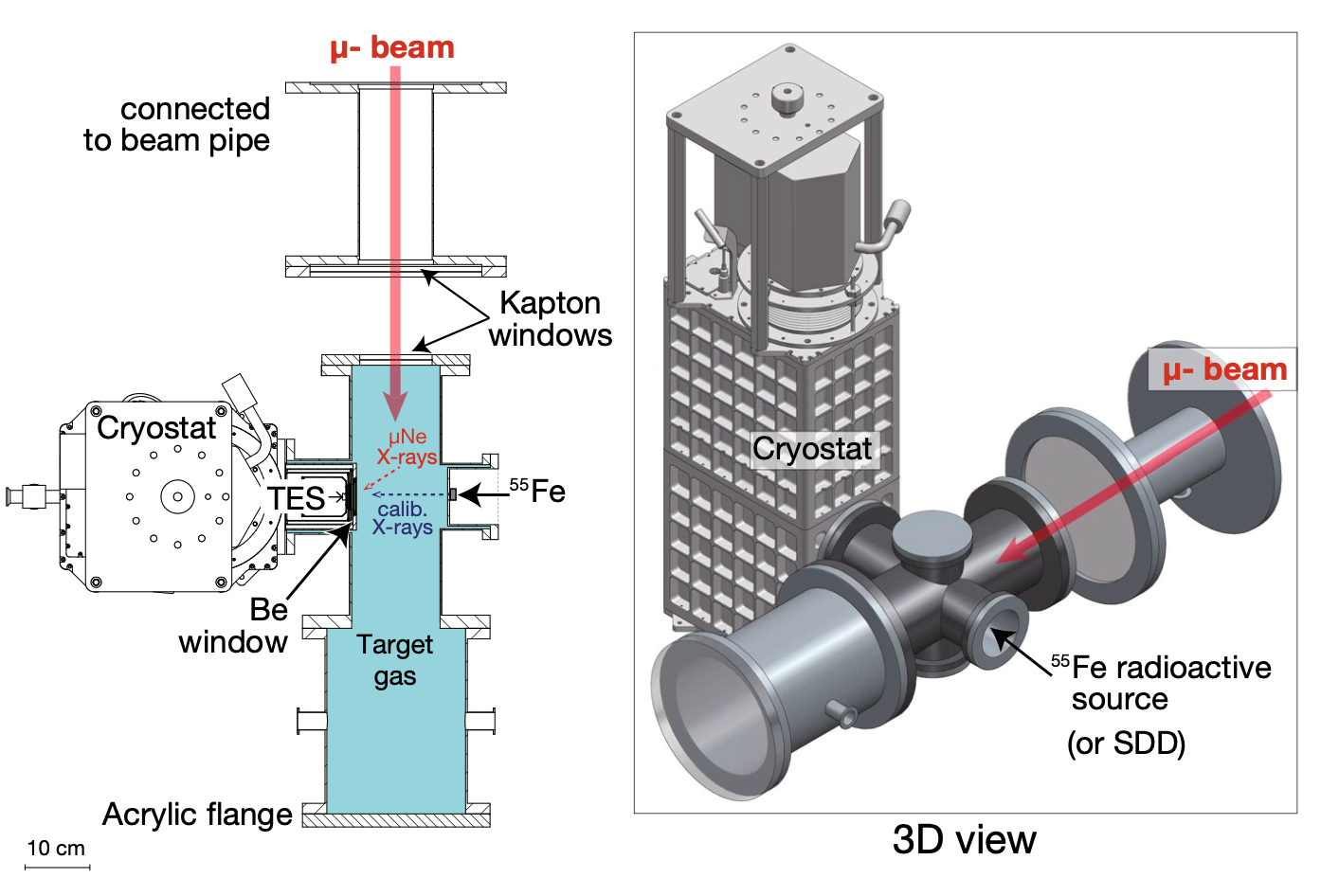 NIST: X-Ray Mass Atten. Coef. - Glass, Borosilicate