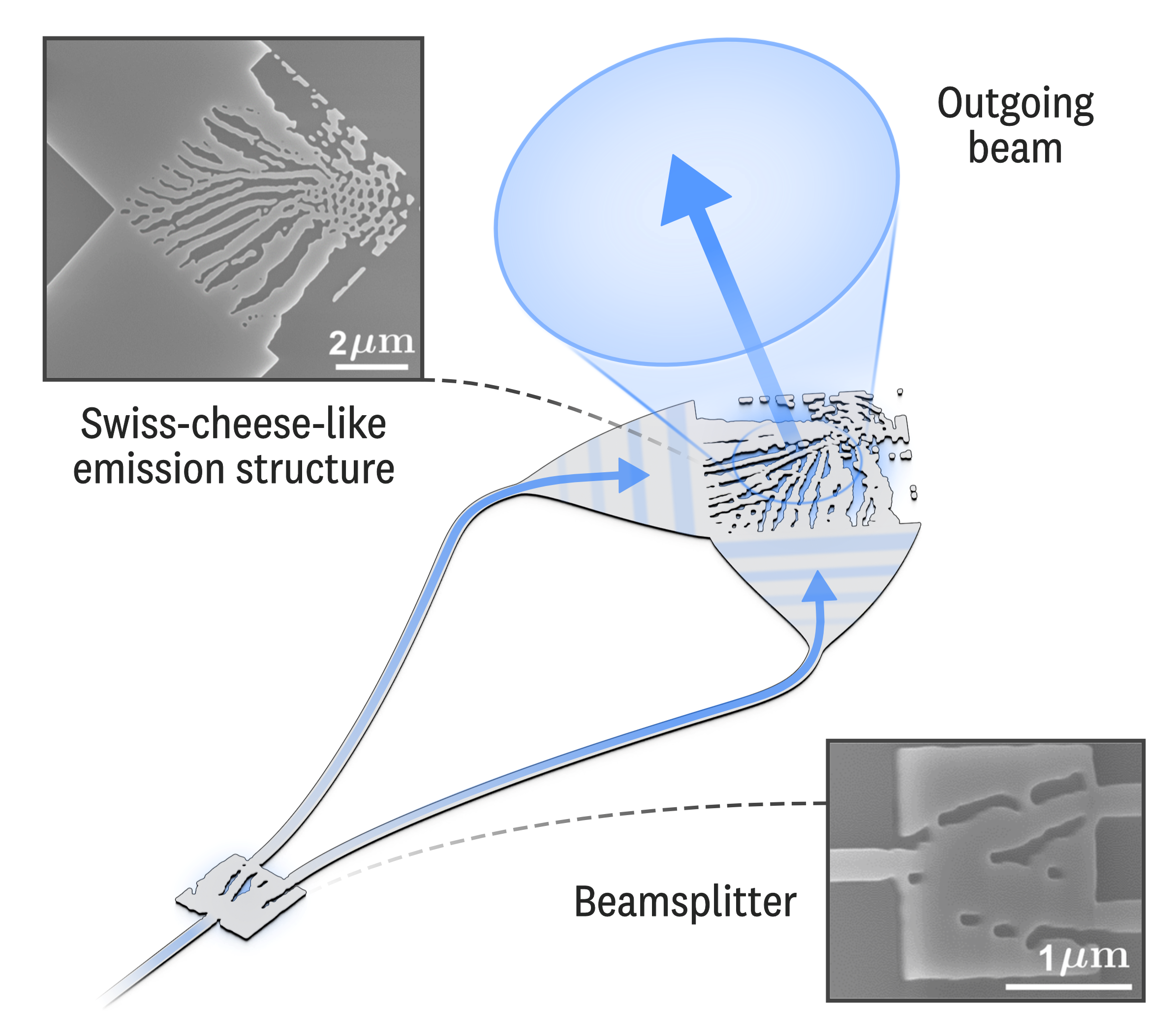 The atomic beam apparatus.  Download Scientific Diagram