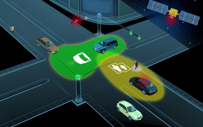 SAE Establishes Exploratory Working Group to Develop Automated Vehicles ‘Usage’ Concept