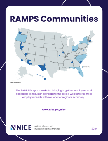 RAMPS Communities Report Cover Page with US Map of RAMPS Programs
